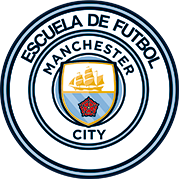 MANCHESTER CURAUMA